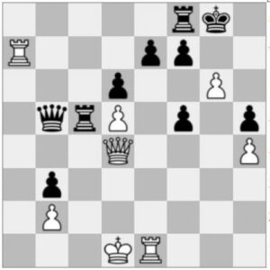 Anish Giri de psycholoog !?