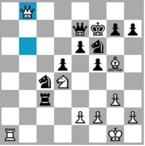 Bestaat Wijk aan Zee?? Giri aan kop met 2 uit 2 !!