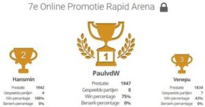 7e Rapid toernooi overtuigend naar Paul