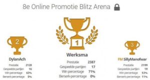 8e Promotie Blitz close call, Arie wint