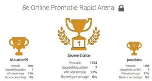 En ook Willem wint het Rapid toernooi