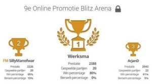 Arie pakt opnieuw Promotie blitz