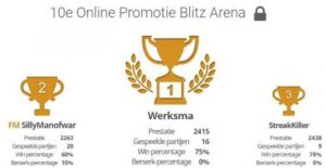 Arie wint weer & Klassement Blitz