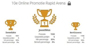 Joost wint 10e Promotie Rapid
