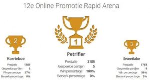 Petrifier wint Rapid toernooi & Paul neemt koppositie over in klassement