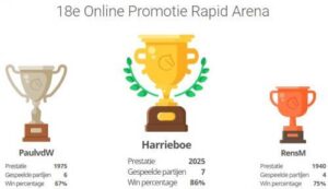 Harrie wint 18e Promotie Rapid toernooi