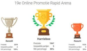 19e online Rapid, wapenfeiten