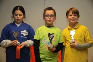 Winnaars schoolschaken groep 5