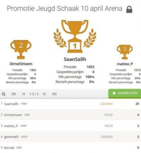 Derde speelronde met LiChess