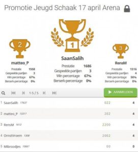 Vierde speelronde Lichess
