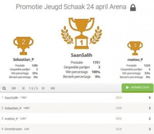Vijfde speelronde Lichess