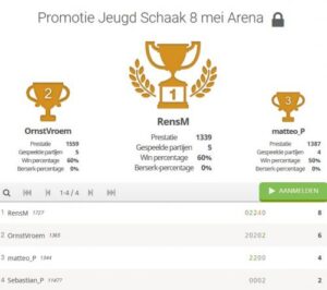 7e speelronde LiChess