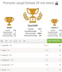10e speelronde LiChess