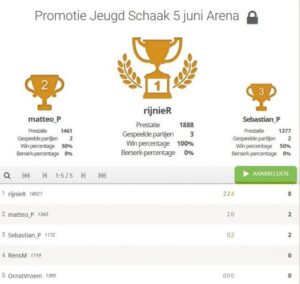 11e speelronde Lichess