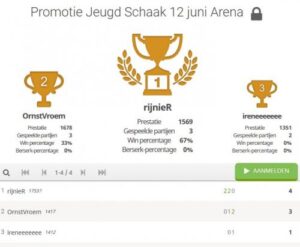 12e speelronde LiChess