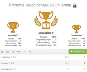 14e speelronde Lichess