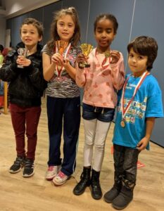 Prijswinnaars Torengroep 1e periode
