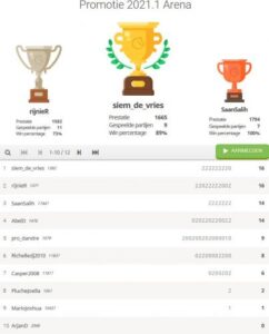 Lichess uitslagen 16-1