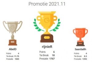 Lichess uitslagen 27-3