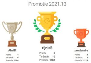 Lichess uitslagen 10-4