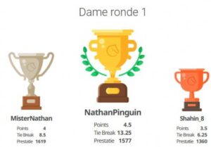 Lichess Dame ronde 1