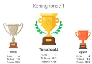 Lichess Koning ronde 1