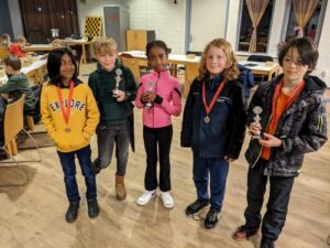 Prijswinnaars eerste periode