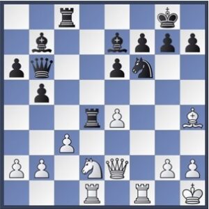 Leiden Chess 2018, ronde 5