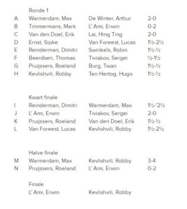 Robby op het NK naar finale!