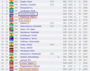 Robby op het Qatar Open