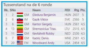 1000GM Hollywood Masters