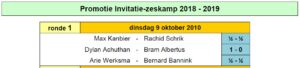 Zeskamp, ronde 1