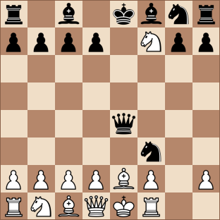 Test pgn-viewer